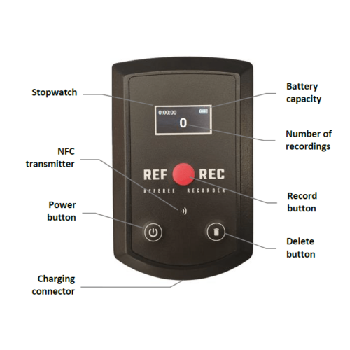 RECORDER + Portable case - Imagen 2